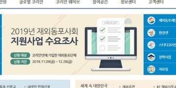 재외동포재단, 동포지원 사업 수요 조사