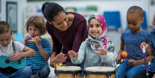 What’s on in Sydney this weekends?