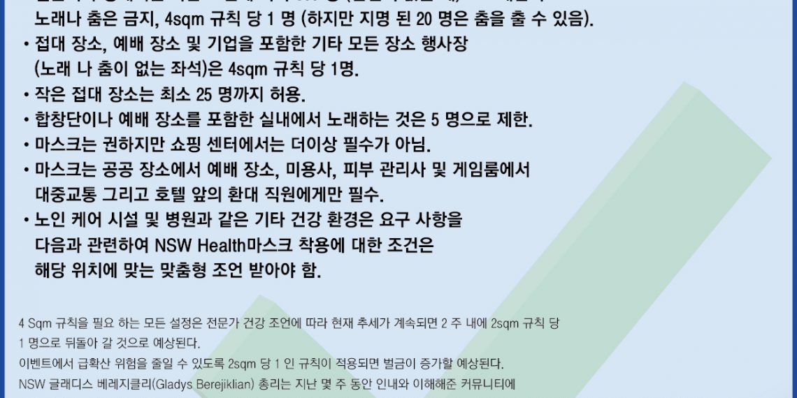 COVID-19 제한사항 업데이트