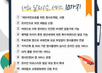 새해 달라지는 대국민 영사 서비스 10가지