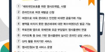 새해 달라지는 대국민 영사 서비스 10가지