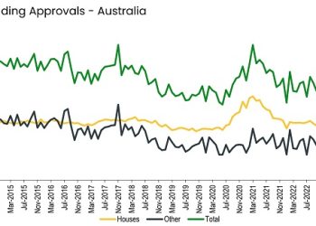 이민자 유입 급격한 증가 불구, 전국 수도권 아파트 건축 승인은 ‘감소’