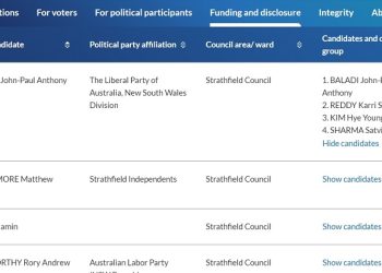 취재수첩- 한인회장의 지방의회 선거 후보 등록, ‘우려’ 나오는 이유는…