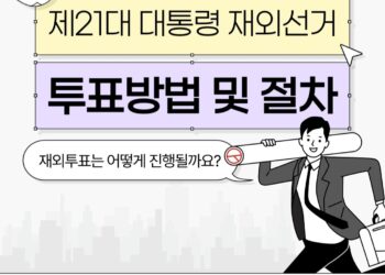 제21대 대통령 재외선거 투표방법 및 절차