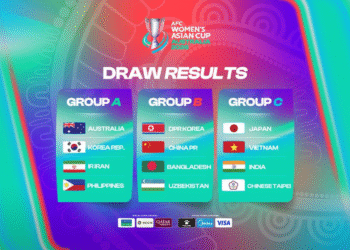 한국,호주,이란,필리핀 A조 격돌. 2026 여자 아시안컵 조 추첨 결과 발표